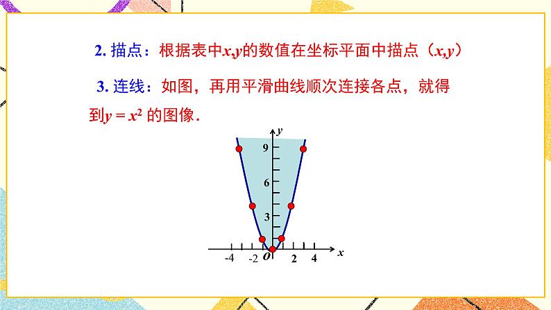 30.2 第1课时 二次函数y=ax2的图像和性质 课件＋教案05