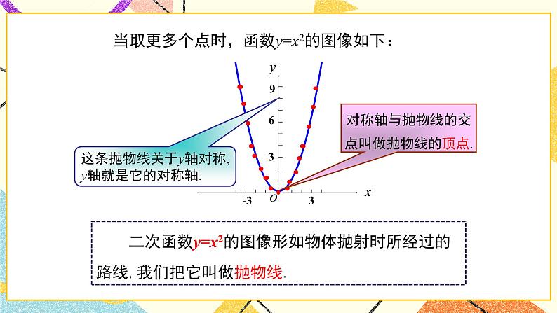 30.2 第1课时 二次函数y=ax2的图像和性质 课件＋教案06