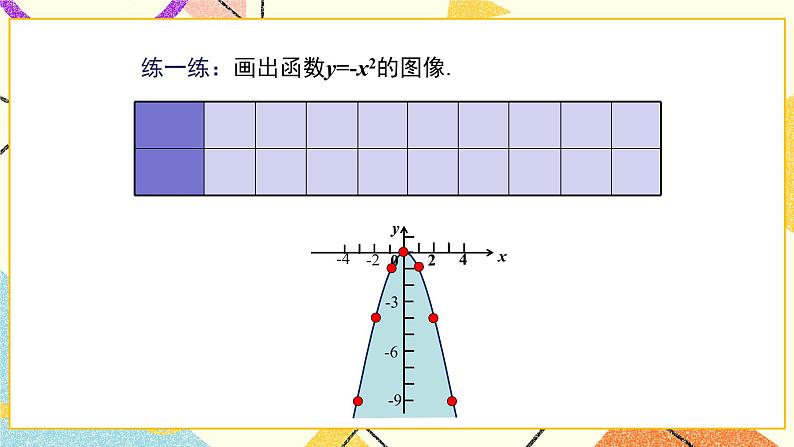 30.2 第1课时 二次函数y=ax2的图像和性质 课件＋教案07