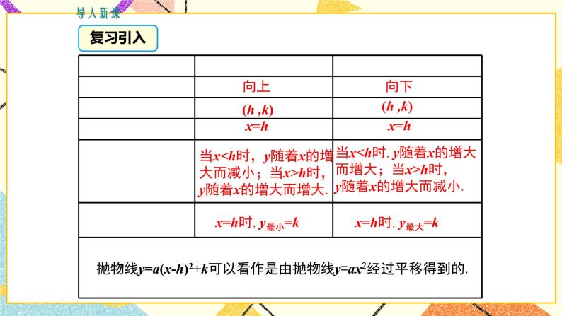 30.2 第3课时 二次函数y=ax2+bx+c的图像和性质 课件＋教案03