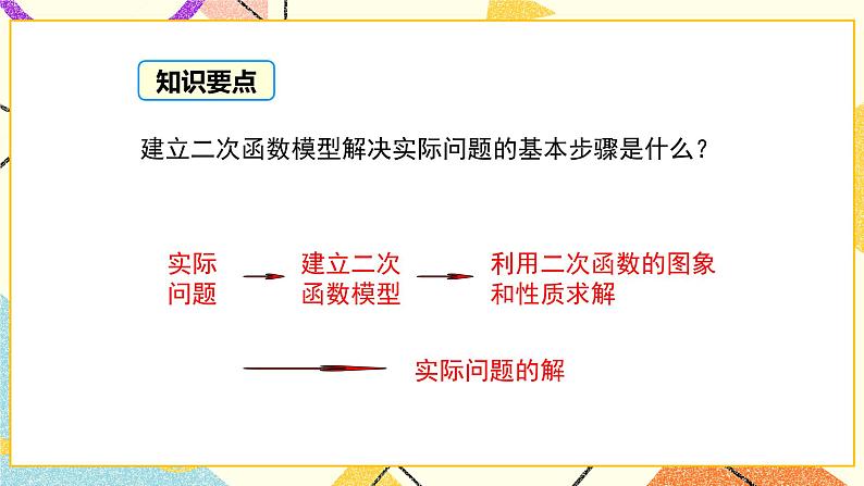 30.4 第1课时 抛物线形问题 课件＋教案08