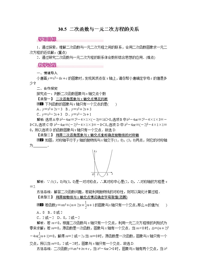 30.5 二次函数与一元二次方程的关系 课件＋教案01