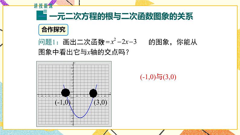 30.5 二次函数与一元二次方程的关系 课件＋教案04