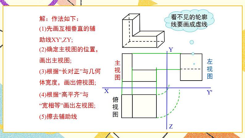 32.2 第2课时 较复杂几何体的三视图 课件＋教案06