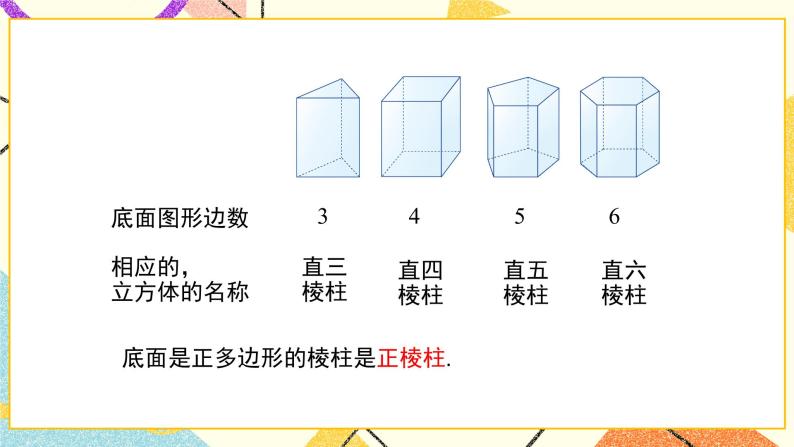 32.3 直棱柱和圆锥的侧面展开图 课件＋教案07