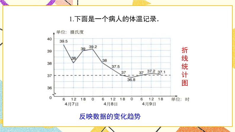 18.1 统计的初步认识 课件＋教案05