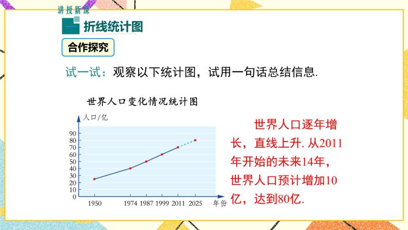 18.3 第2课时 折线统计图与复式统计图 课件＋教案04