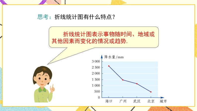 18.3 第2课时 折线统计图与复式统计图 课件＋教案06