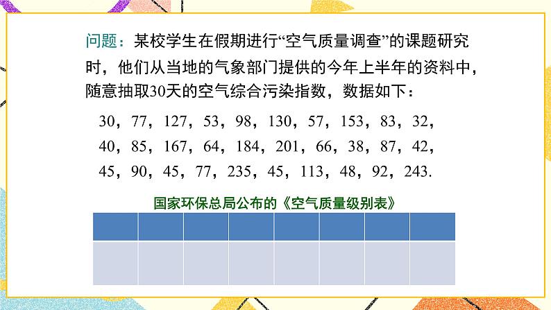 18.4 频数分布表与直方图 课件＋教案05