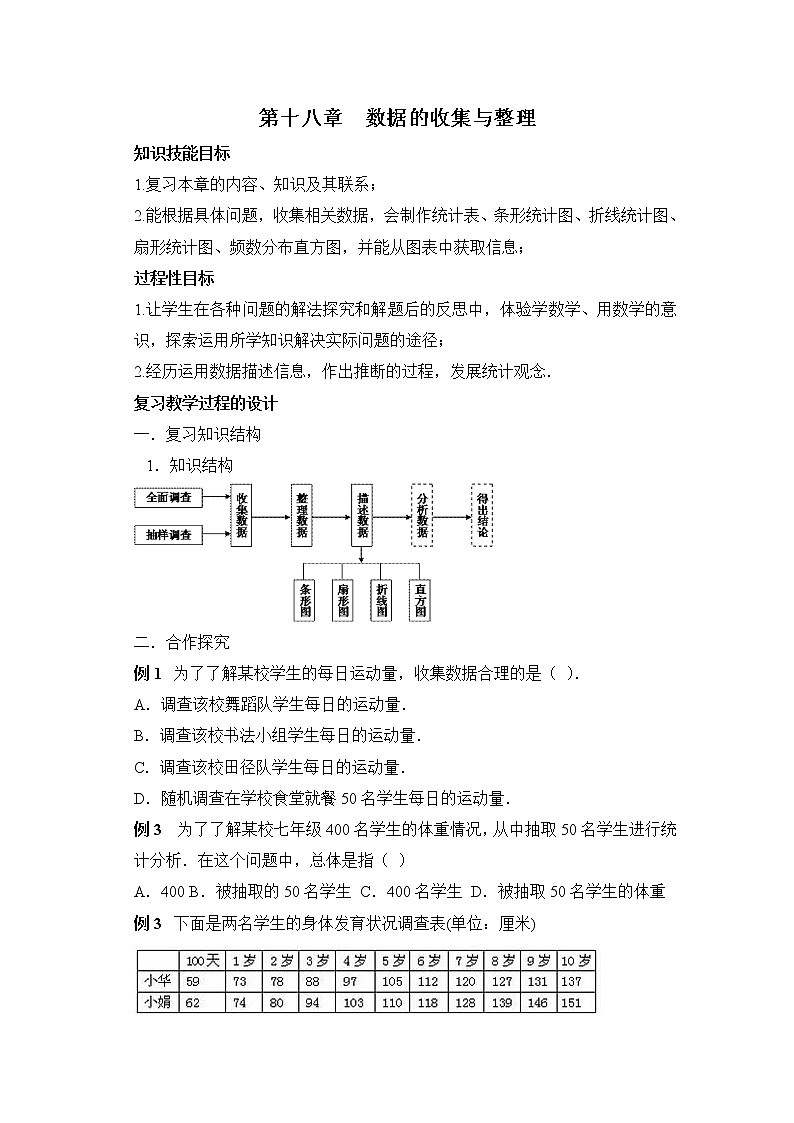 第十八章复习 课件＋教案01