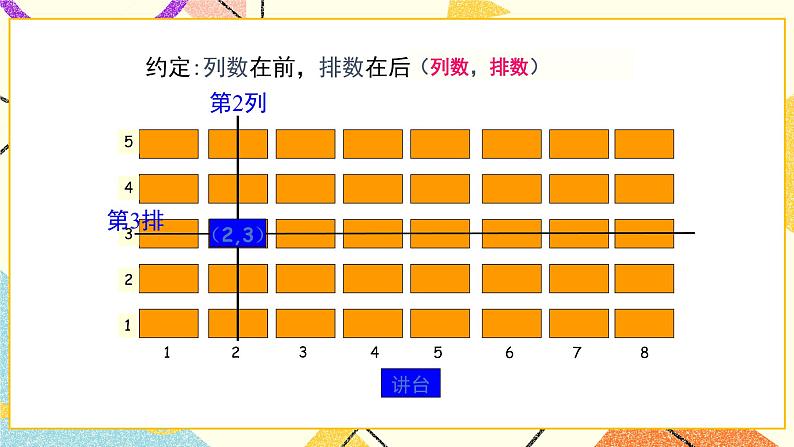 19.1 确定平面上物体的位置 课件＋教案06