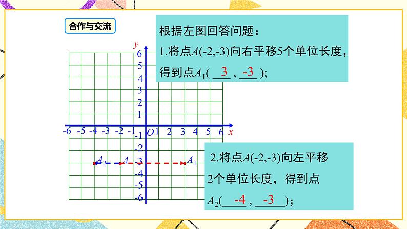 19.4 第1课时 图形的平移与坐标变化 课件＋教案05