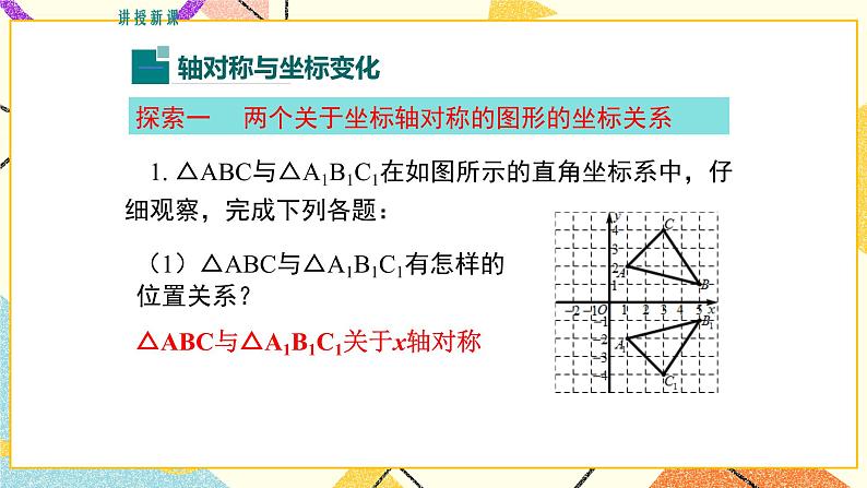 19.4 第2课时 图形的轴对称、缩放与坐标变化 课件＋教案04