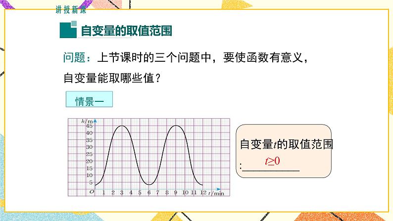 20.2 第2课时 自变量的取值范围 课件＋教案04