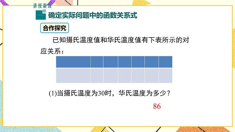 20.4 函数的初步应用 课件＋教案04