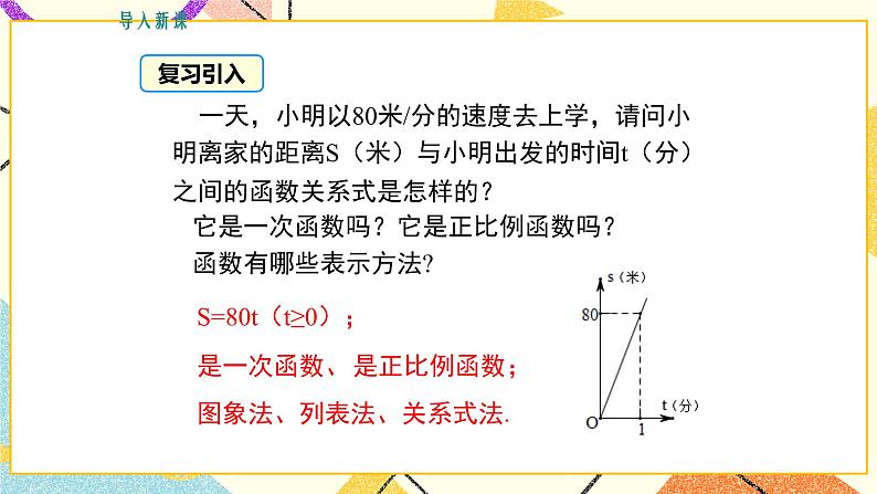 21.2 第1课时 一次函数的图像 课件＋教案03