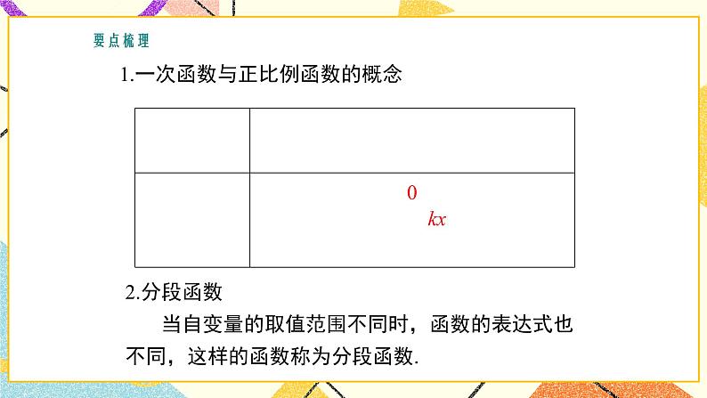 第二十一章复习 课件＋教案02