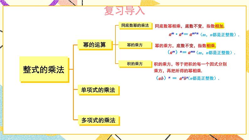 2.1.4 多项式的乘法（2课时）课件+教案+习题ppt02