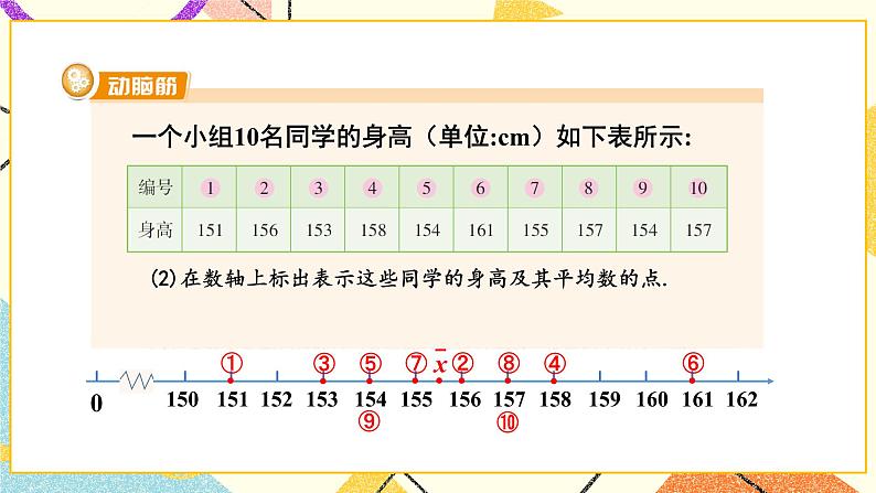 6.1.1 平均数（2课时）课件+教案04