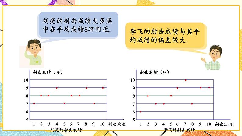 6.2 方差 课件+教案+习题ppt04