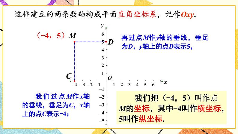 3.1 平面直角坐标系（2课时）课件+教案+PPT练习08