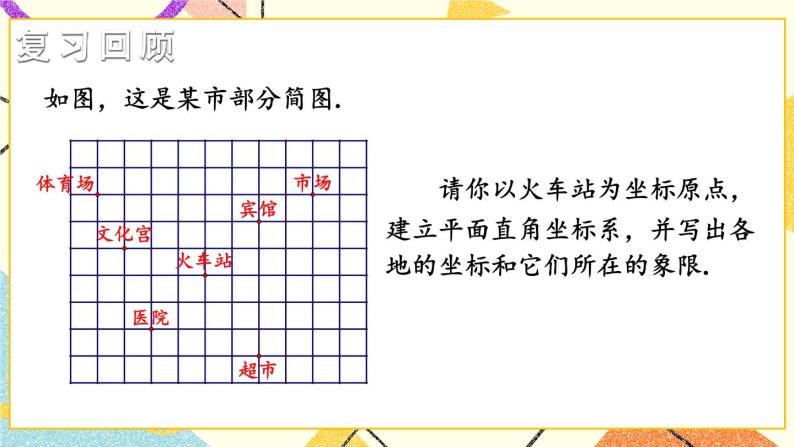 3.2 简单图形的坐标表示 课件+教案+PPT练习02