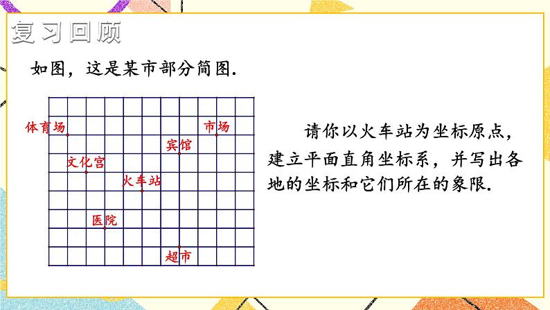 3.2 简单图形的坐标表示 课件+教案+PPT练习02