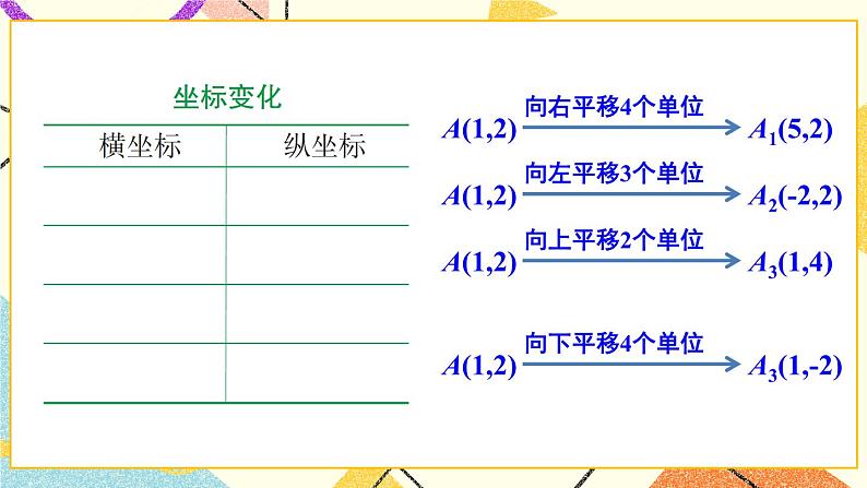 3.3 轴对称和平移的坐标表示（3课时）课件+教案+PPT练习05