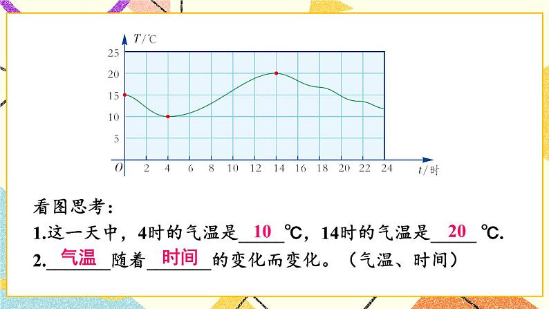 4.1.1 变量与函数 课件+教案05