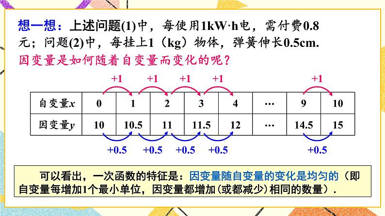 4.2 一次函数 课件+教案+PPT练习07