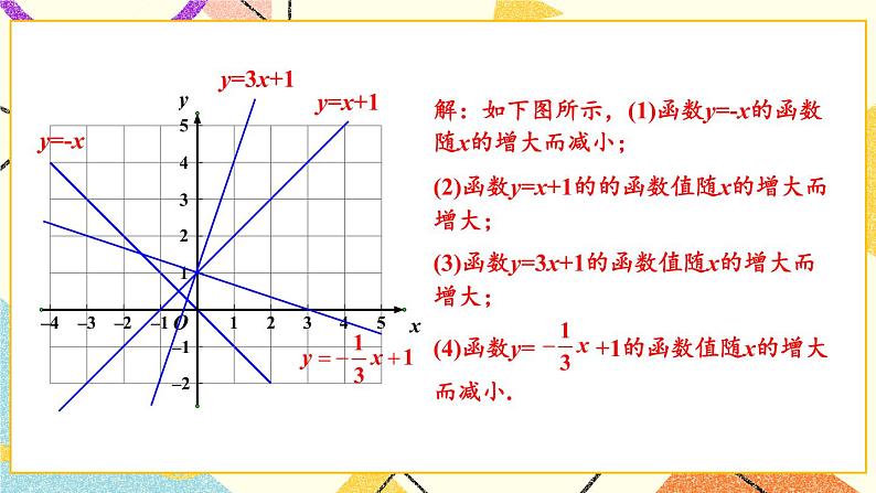 4.3 一次函数的图像（2课时）课件+教案+PPT练习+素材04