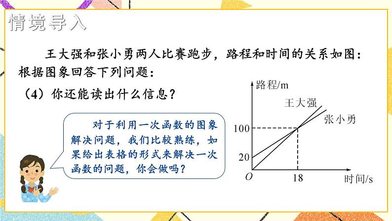 4.5 一次函数的应用（3课时）课件+教案+PPT练习04