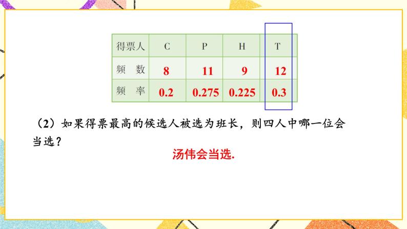 5.1 频数与频率 课件+教案+PPT练习03