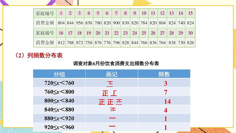 5.2 频数直方图 课件+教案+PPT练习04