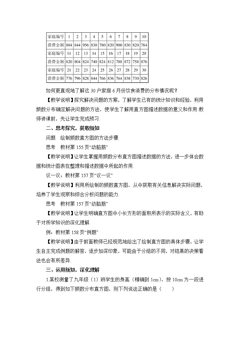 5.2 频数直方图 课件+教案+PPT练习02