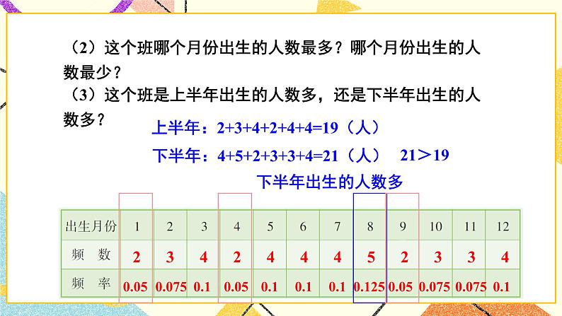 5 章末复习 课件+教案04