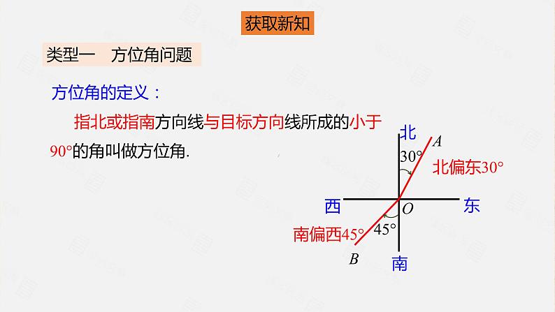 北师大版数学九年级下册 1.5 三角函数的应用 课件07