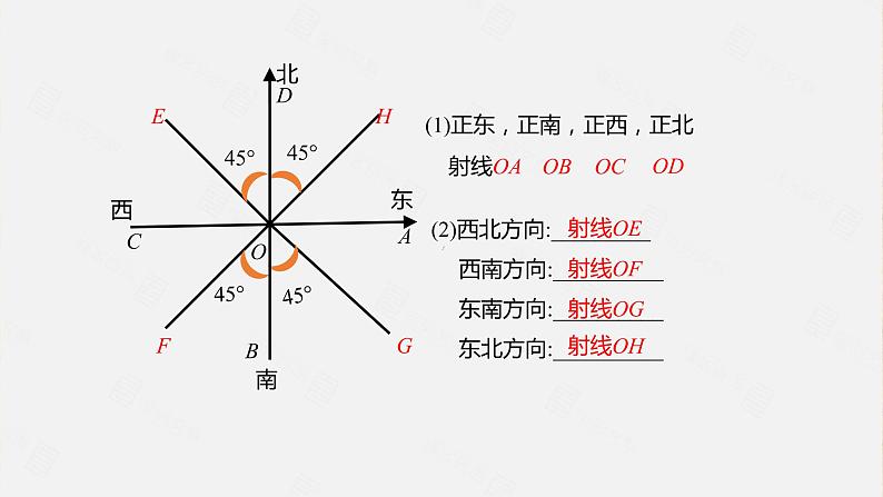 北师大版数学九年级下册 1.5 三角函数的应用 课件08