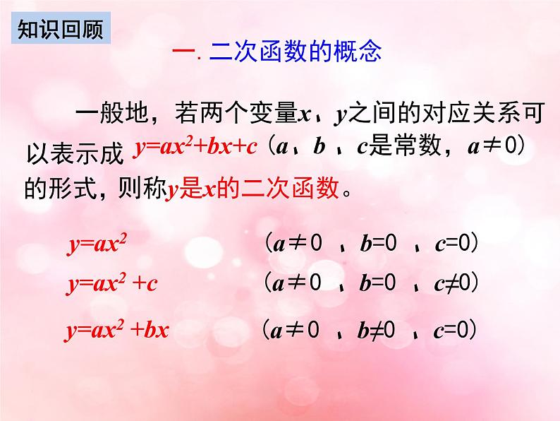 北师大版数学九年级下册 第二章章末复习 课件04