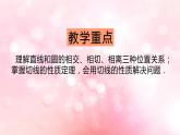 北师大版数学九年级下册 3.6 第1课时直线和圆的位置关系及切线的性质 课件