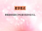 北师大版数学九年级下册 3.6 第1课时直线和圆的位置关系及切线的性质 课件