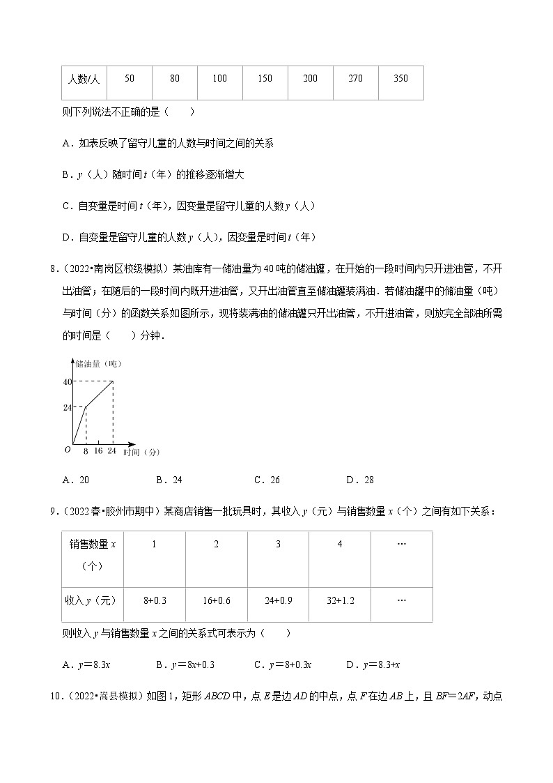 专题19.1函数专项提升训练第3页