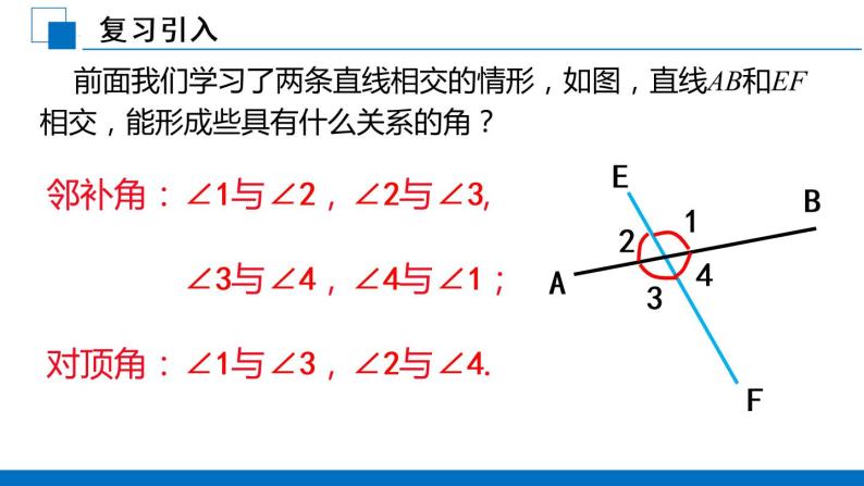 5.1.3 同位角、内错角、同旁内角课件02