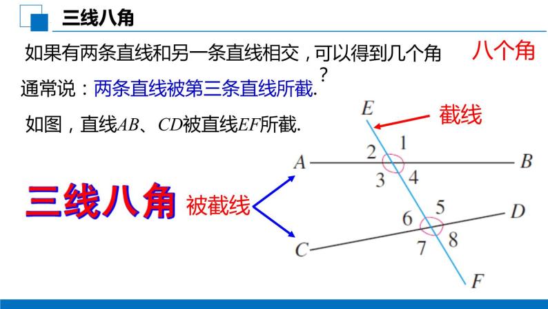 5.1.3 同位角、内错角、同旁内角课件03