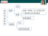 5.1.3同位角、内错角、同旁内角课件