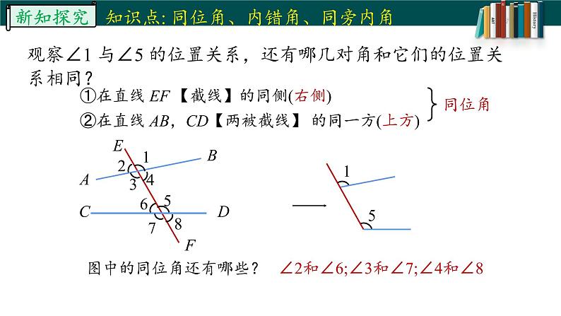 5.1.3同位角、内错角、同旁内角课件06