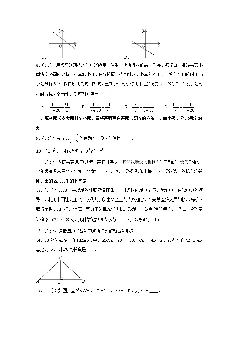 2022年湖南省湘潭市湘潭县青山中学中考数学模拟试卷第2页