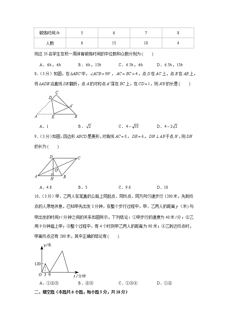 2022年辽宁省大连市甘井子区鉴开中学中考数学模拟试卷（4月份）第2页