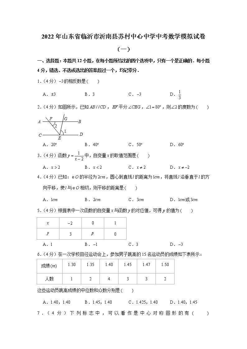 2022年山东省临沂市沂南县苏村中心中学中考数学模拟试卷（一）第1页