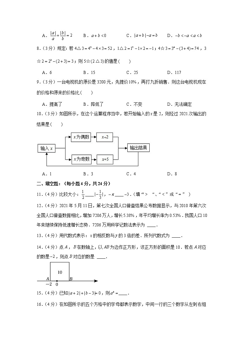 2021-2022学年浙江省杭州市富阳区城区七年级（上）期中数学试卷02